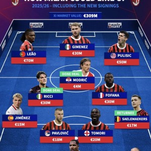 C7娱乐官方网站-关于AC米兰中场组织稳固，控球能力成为制胜法宝的信息